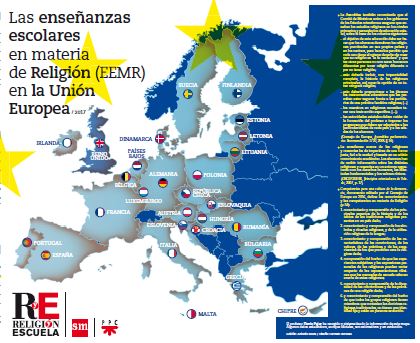 SITUACIÓN DE LA ENSEÑANZA RELIGIOSA EN EUROPA