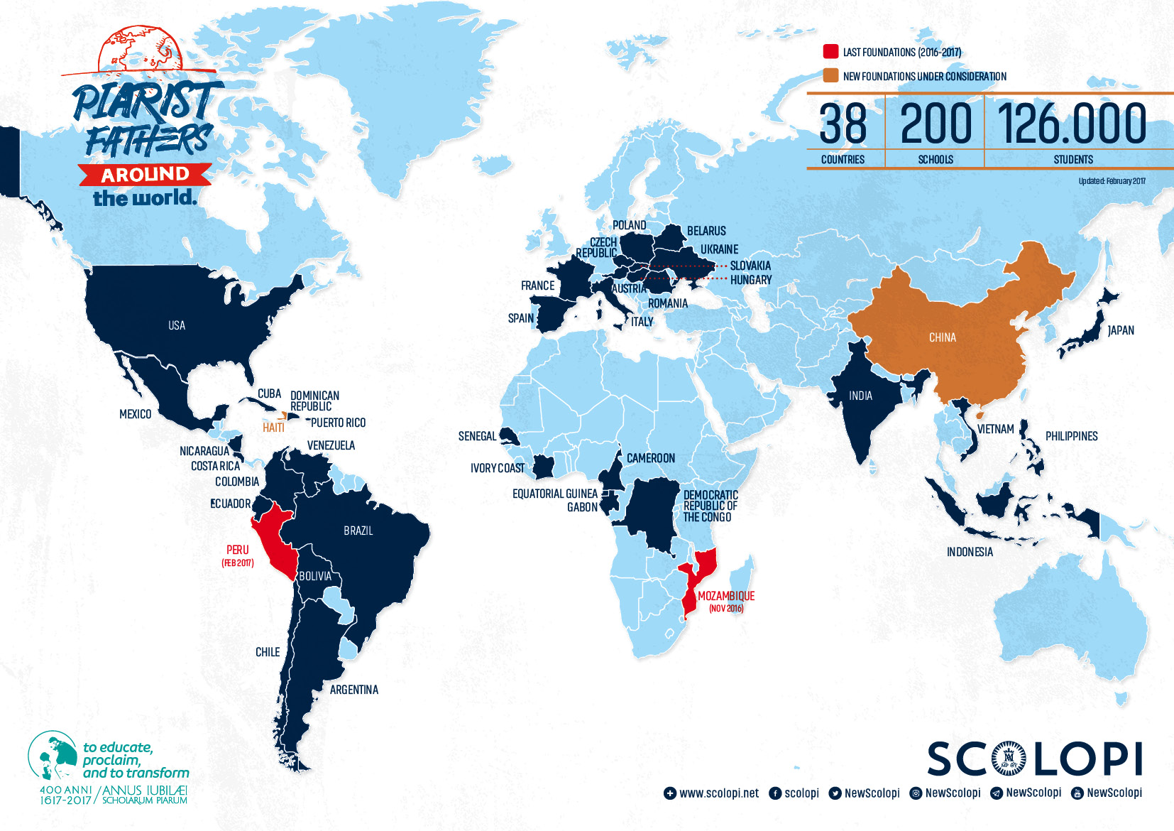 ESCOLAPIOS EN EL MUNDO