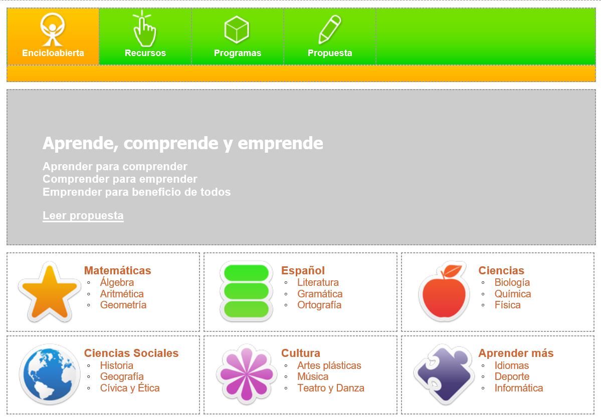 ENCICLOPEDIA ABIERTA con muchos recursos educativos