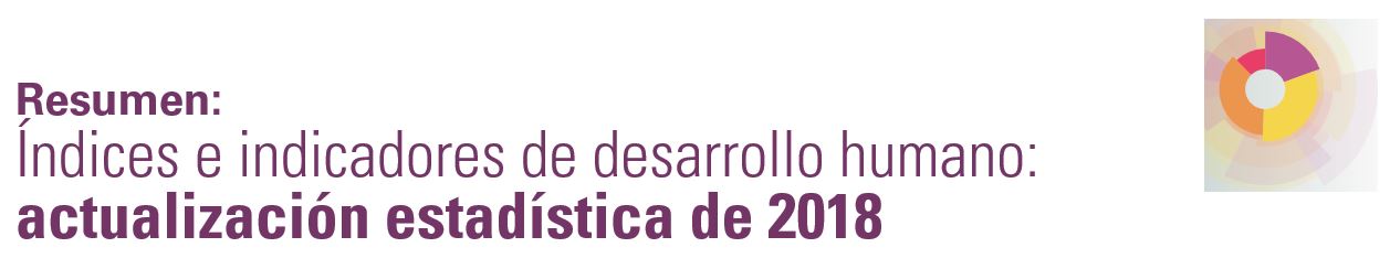 ÍNDICES E INDICADORES DEL DESARROLLO HUMANO 2018