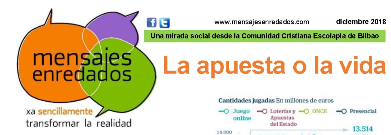 NUEVO MENSAJE ENREDADO… SOBRE EL JUEGO