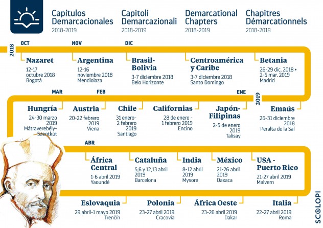 ABRIL, MES DE CAPÍTULOS PROVINCIALES