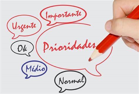 CENTRARNOS EN LAS PRIORIDADES