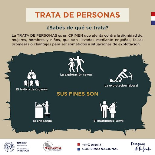 30 julio, DÍA CONTRA LA TRATA DE PERSONAS