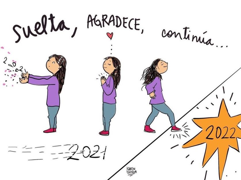 BALANCE DEL 2021… Y ADELANTE CON EL 2022