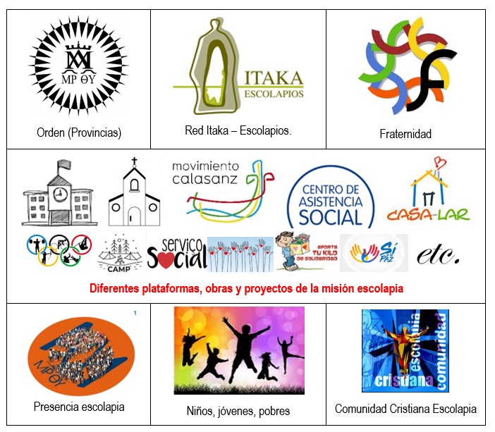 UNA VISIÓN DE LAS ESCUELAS PÍAS DE FUTURO… YA PRESENTE