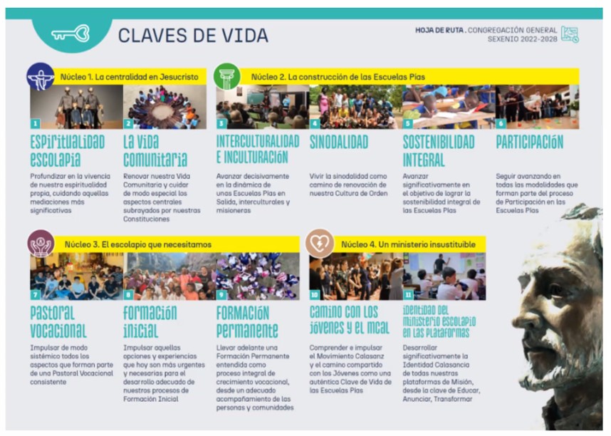 NÚCLEOS Y CLAVES DE VIDA DE LA ORDEN HASTA 2027