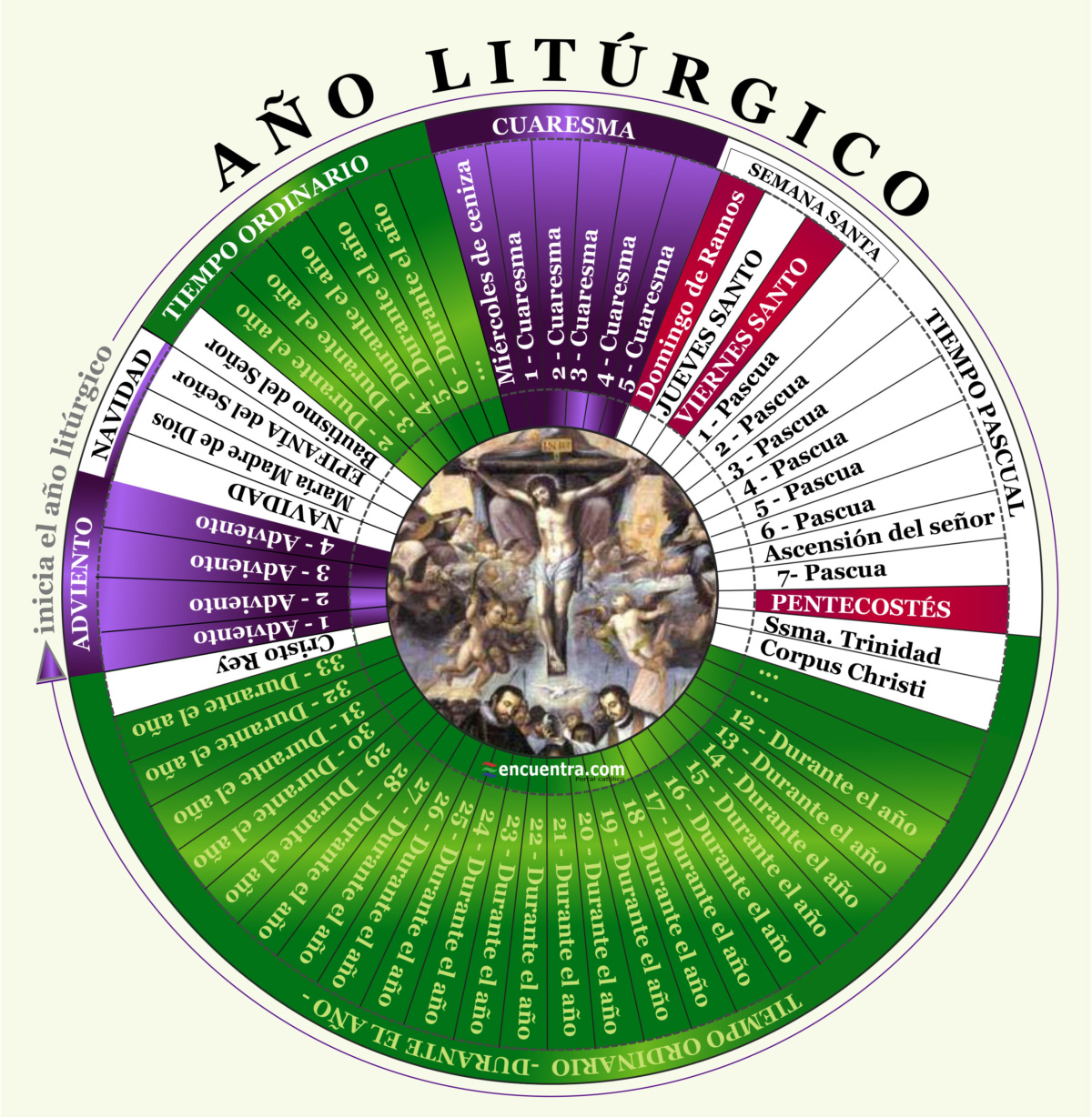 CALENDARIO LITÚRGICO 2024