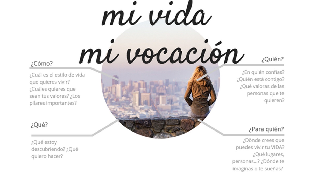 VIVIR LA VIDA COMO VOCACIÓN