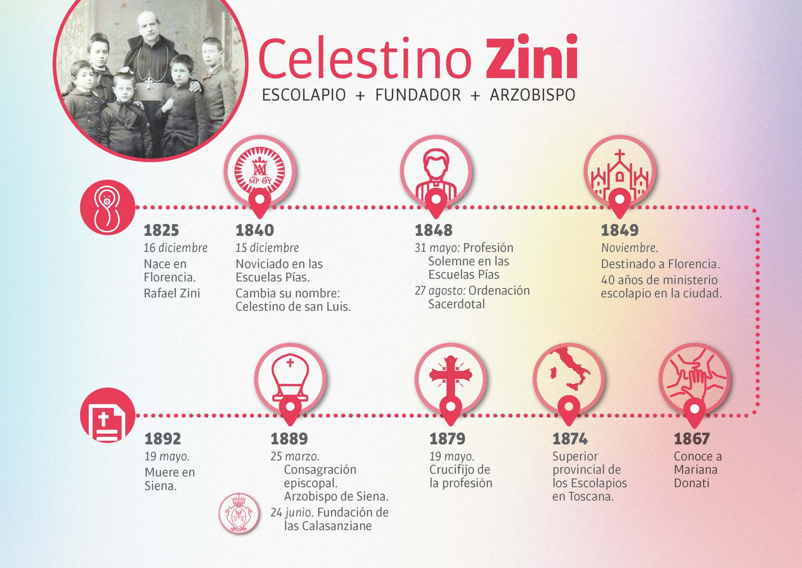 CELESTINO ZINI, ESCOLAPIO FUNDADOR DE LAS CALASANZIANE