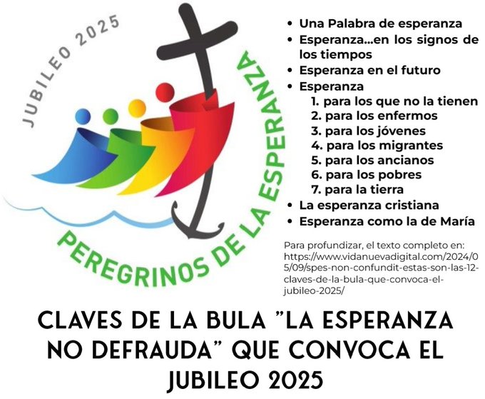CONVOCADO EL JUBILEO 2025 «SOBRE LA ESPERANZA QUE NO DEFRAUDA»