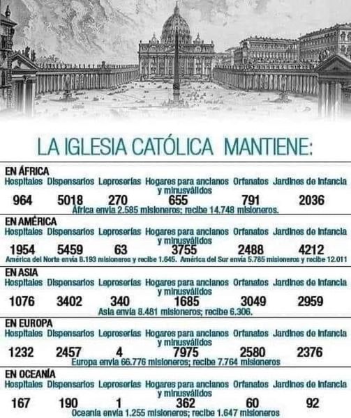 CONOCER Y RECONOCER LA LABOR DE NUESTRA IGLESIA