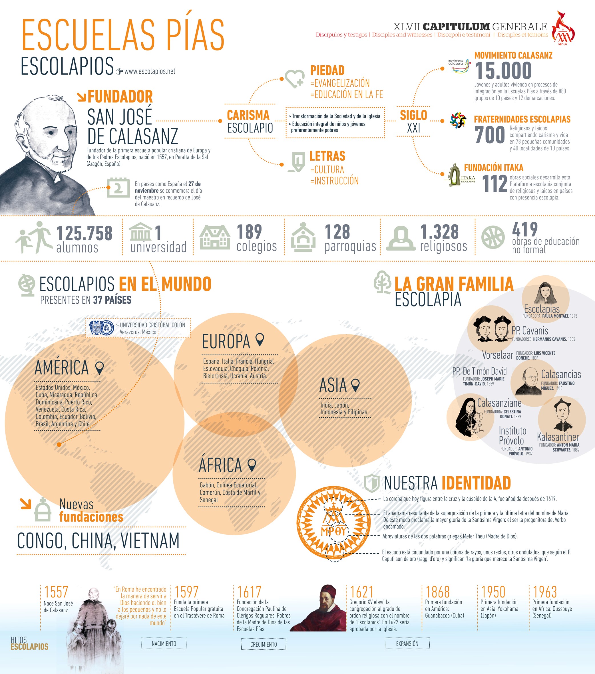 Escolapios en el mundo infograma
