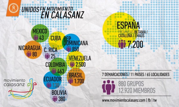 cartelmovimiento 2014 z