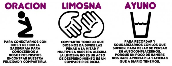 oracion limosna ayuno