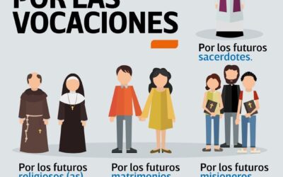 AGOSTO, MES DE LAS VOCACIONES EN LA IGLESIA DE BRASIL