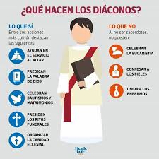 28 septiembre, ORDENACIÓN DIACONAL EN NITRA (ESLOVAQUIA(