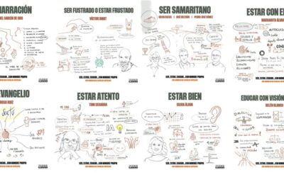 XVII CONGRESO DE ESCUELAS CATÓLICAS EN ESPAÑA