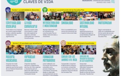 RECORDAMOS LAS CLAVES DE VIDA DE LA ORDEN PARA 2022 – 2028