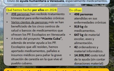 ENVÍOS SOLIDARIOS A VENEZUELA