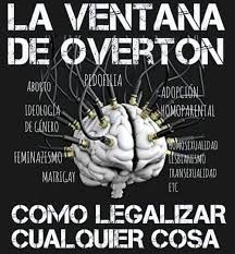 VENTANA DE OVERTON: HACER ACEPTABLE LO IMPENSABLE