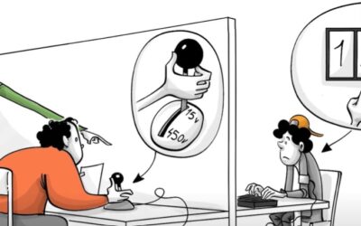 LA OBEDIENCIA QUE LLEVA A COMPORTAMIENTOS TERRIBLES