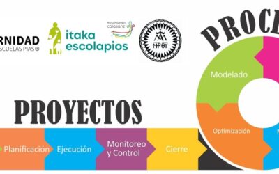 PROYECTOS Y PROCESOS ESCOLAPIOS