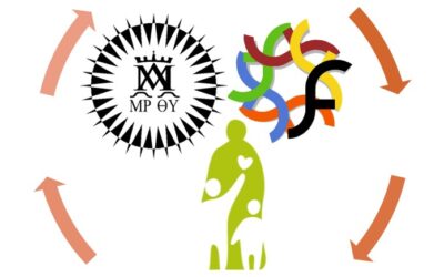 23 mayo, CONGREGACIÓN GENERAL CON LA COMISIÓN EJECUTIVA DE ITAKA – ESCOLAPIOS