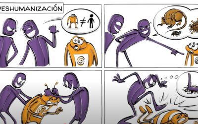 LAS DIEZ ETAPAS DEL GENOCIDIO
