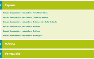FORMACIÓN DE EDUCADORES CON LA RED ITAKA – ESCOLAPIOS