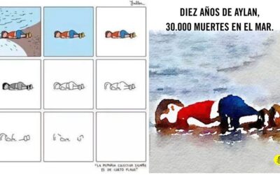 DIEZ AÑOS DESPUÉS… OLVIDO Y 30.000 MUERTOS