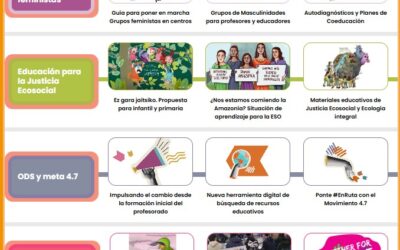 PROPUESTA EDUCATIVA DE EDUKALBOAN
