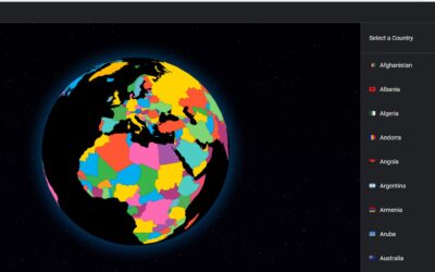 RECURSO DE INTERÉS: (CASI) TODAS LAS TELEVISIONES DEL MUNDO