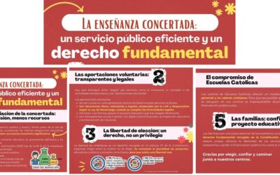 EDUCACIÓN CONCERTADA EN ESPAÑA