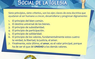 EL TESORO DE LA DOCTRINA SOCIAL DE LA IGLESIA