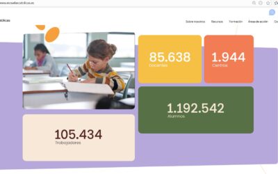 ESCUELAS CATÓLICAS EN ESPAÑA
