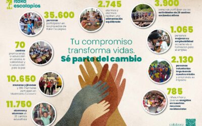 PROYECTOS DE LA RED ITAKA – ESCOLAPIOS