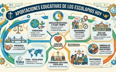 ALGUNAS NOVEDADES EDUCATIVAS DE LOS ESCOLAPIOS HOY