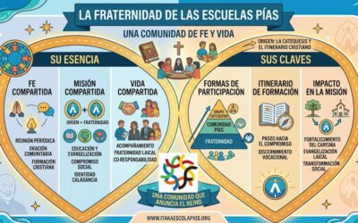 LA FRATERNIDAD DE LAS ESCUELAS PÍAS