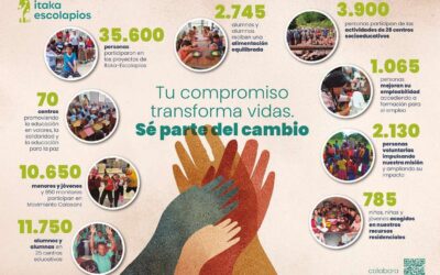 COLABORA CON LA RED ITAKA – ESCOLAPIOS EN EL MUNDO