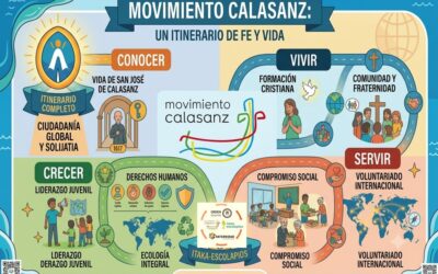 MOVIMIENTO CALASANZ, UNA REALIDAD DE MULTIPLICA LA MISIÓN ESCOLAPIA