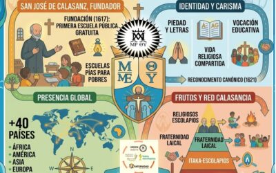 NUESTRA ORDEN DE LAS ESCUELAS PÍAS