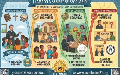 SI TE SIENTES LLAMADO A SER PADRE ESCOLAPIO