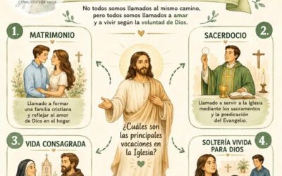 QUÉ ES ESO DE LA VOCACIÓN