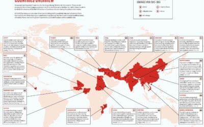 CRISTIANOS PERSEGUIDOS EN EL MUNDO